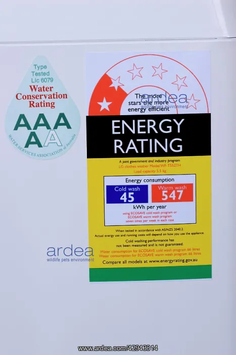 : Environment - Energy and water efficiency rating : Environment - Energy and water efficiency rating