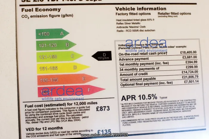 : Fuel efficiency rating chart by new VW Jetta : Fuel efficiency rating chart by new VW Jetta