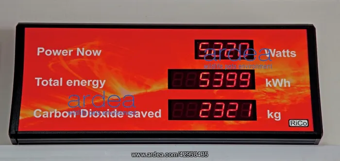 : Rico PV public display meter - showing current : Rico PV public display meter - showing current