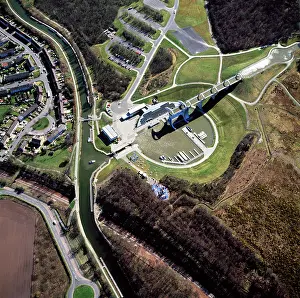 Canals: Aerial image of Scotland, UK