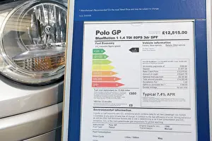 Emissions: Car - Fuel economy rating chart for Blue Motion