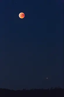 2018: Full Moon Eclipse - with the planet mars above the